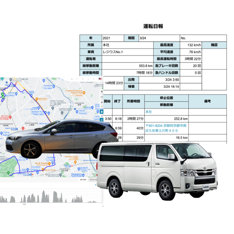 車両の効率利用の画像